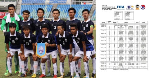 ចេញ​ហើយ! បញ្ជី​ឈ្មោះ​ជម្រើស​ជាតិកម្ពុជា​ត្រៀម​ប្រកួតក្នុង​ពូលមរណៈនៃពានរង្វាន់ AFF U18 Championship 2019