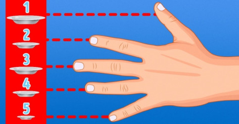 Your Hand Can Tell You How Much Food Is Enough to Prevent You From Overeating
