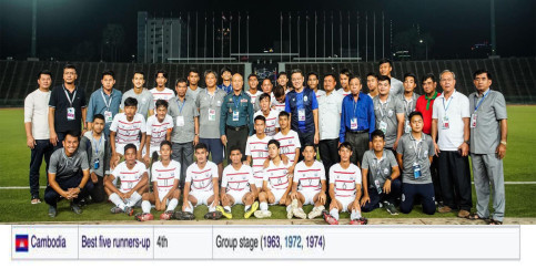 ឆ្នាំ​២០១៩មិនមែន​ជា​លើកដំបូង​U19 កម្ពុជា​ឡើង​ទៅ​ជុំផ្ដាច់ព្រ័ត្រ AFC U19 Championship