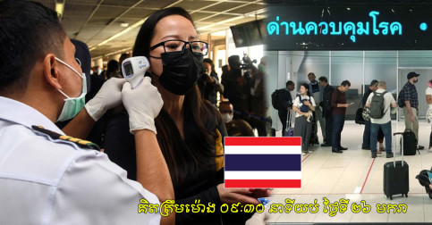 វរហើយ! តួលេខអ្នកឆ្លងវីរុសកូរ៉ូណានៅប្រទេសថៃកើនឡើងទៀតហើយ ខណៈអ្នកឆ្លងសរុបឡើងដល់ ២០៧៤ នាក់