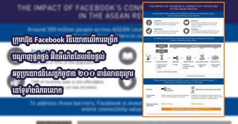 ក្រុមហ៊ុន Facebook វិនិយោគលើការពង្រីកបណ្ដាញផ្គត់ផ្គង់ អ៊ិនធឺណិតដែលនឹងផ្ដល់អត្ថប្រយោជន៍សេដ្ឋកិច្ចជាង ២០០ ពាន់លានដុល្លារ នៅទូទាំងពិភពលោក
