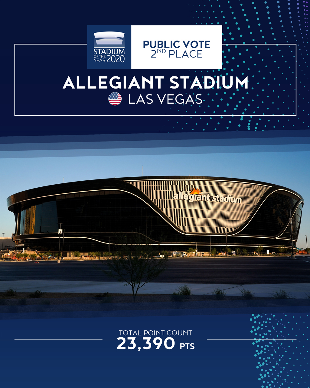 កីឡដ្ឋាន Allegiant Stadium, រដ្ឋ Las Vegas