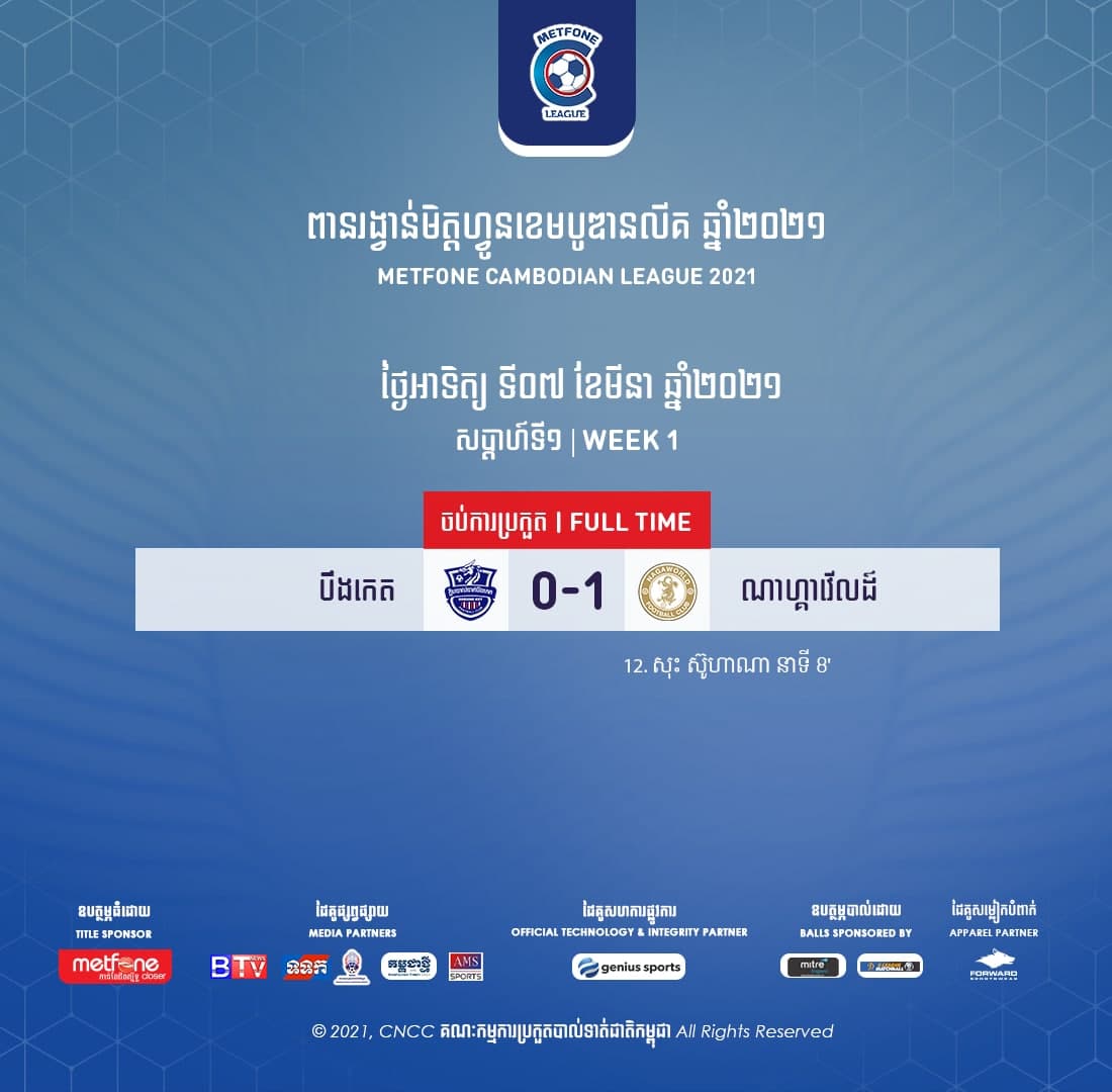 ឋឋឋឋឋ