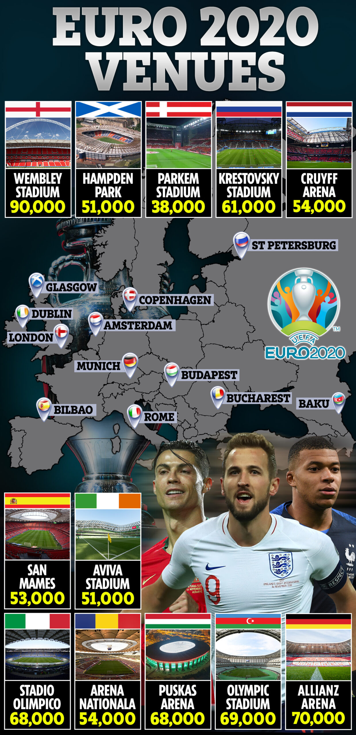 PM MAP EURO 2020 N4