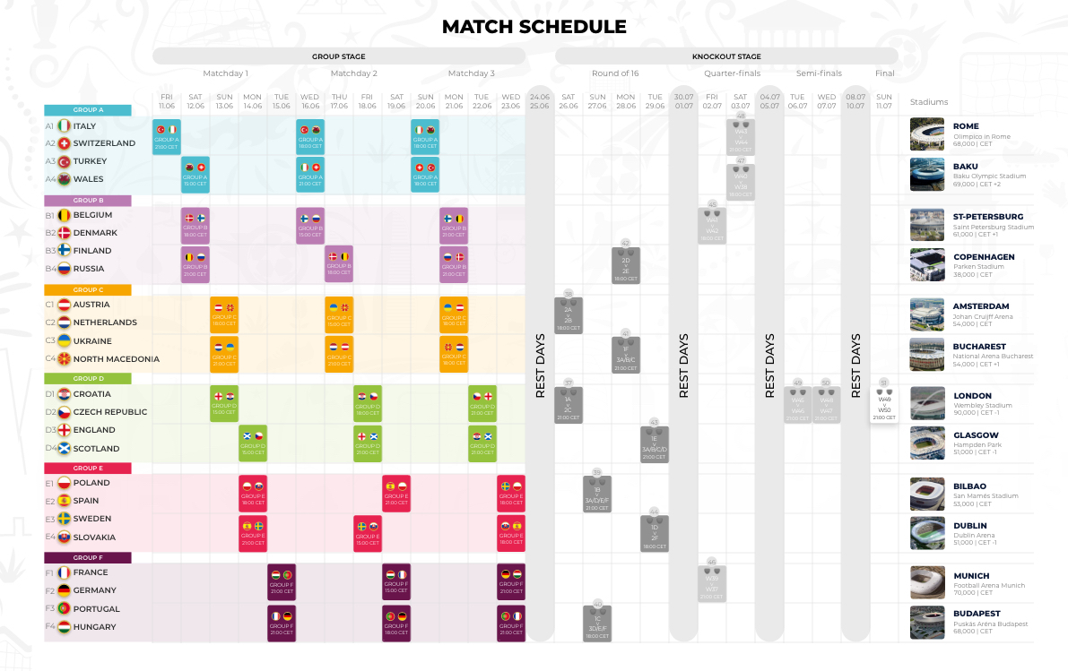 Match Schedule