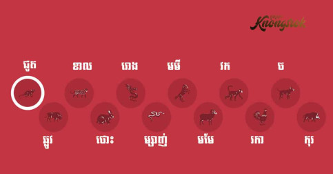ដែលដឹងអំពីអត្តចរិតលក្ខណៈរបស់ខ្លួនតាមឆ្នាំទាំង១២ឬអត់? បើមានពេលចុចអាន១នាទីទៅ!!!