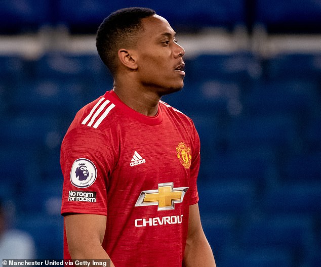 Manchester United Forward Anthony Martial Is Now Back To Square