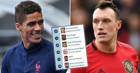 Raphael Varane នឹង​ទទួលបាន​អាវ​លេខមួយ​នេះ​នៅ Man Utd