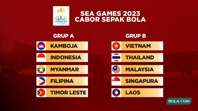 064469000_1680685964 Drawing_Sea_Games_Kamboja