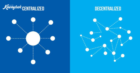 ស្វែងយល់ពី Crypto: Centralized vs Decentralized និងវិធីវិនិយោគដ៏ឆ្លាតវៃ!