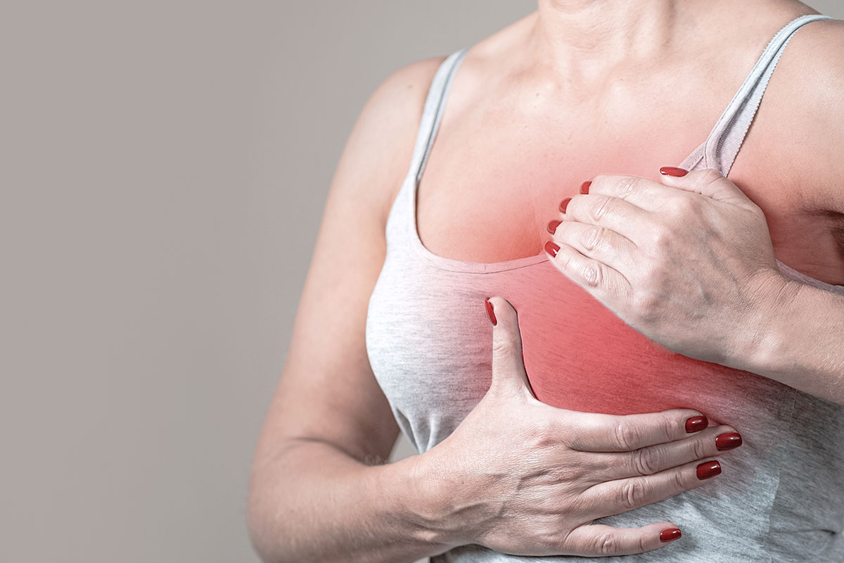 Breast Cancer Symptoms