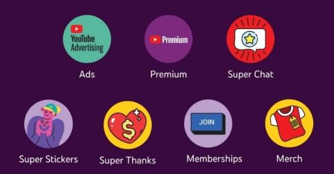 ចង់រកលុយពី YouTube $១០០០? នេះជាផ្លូវដែលអ្នកអាចចាប់ផ្តើម